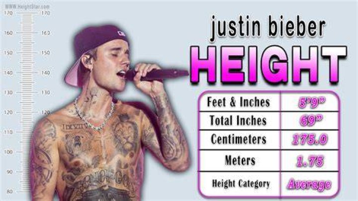Justin Bieber Height Weight and Body Measurements Actor Measurements